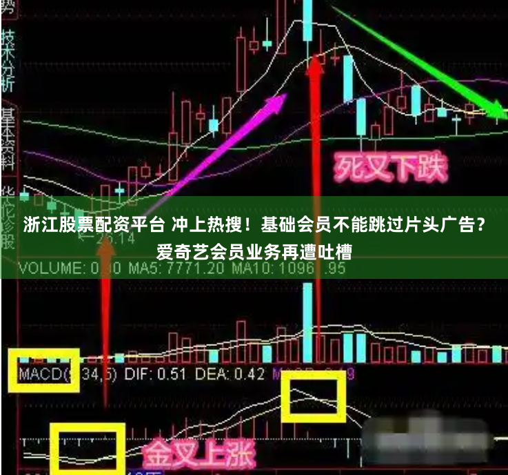 浙江股票配资平台 冲上热搜！基础会员不能跳过片头广告？爱奇艺会员业务再遭吐槽