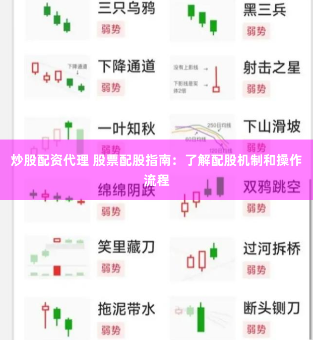 炒股配资代理 股票配股指南：了解配股机制和操作流程