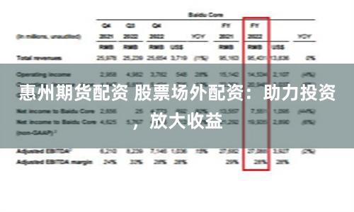 惠州期货配资 股票场外配资：助力投资，放大收益