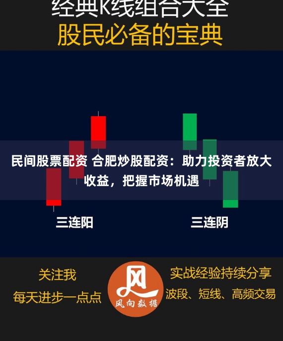 民间股票配资 合肥炒股配资：助力投资者放大收益，把握市场机遇