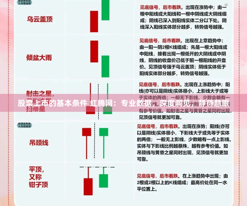 股票上市的基本条件 红腾网：专业数据，深度洞见，静待慧眼