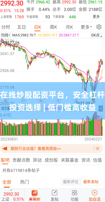 在线炒股配资平台，安全杠杆投资选择 | 低门槛高收益