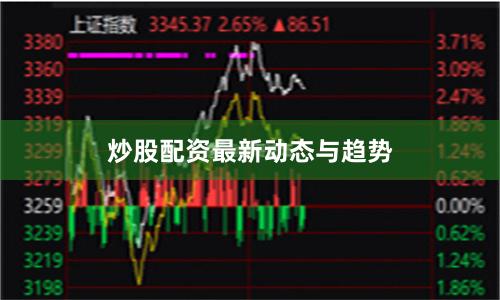 炒股配资最新动态与趋势