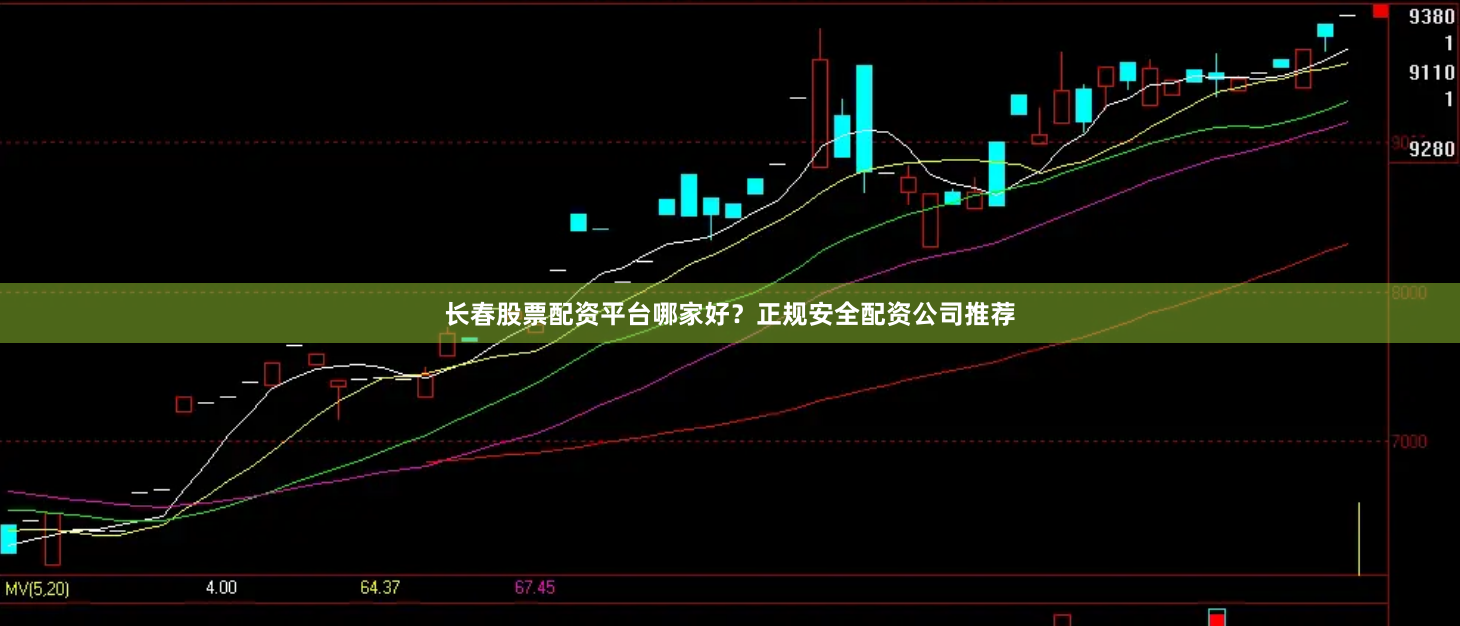 长春股票配资平台哪家好？正规安全配资公司推荐