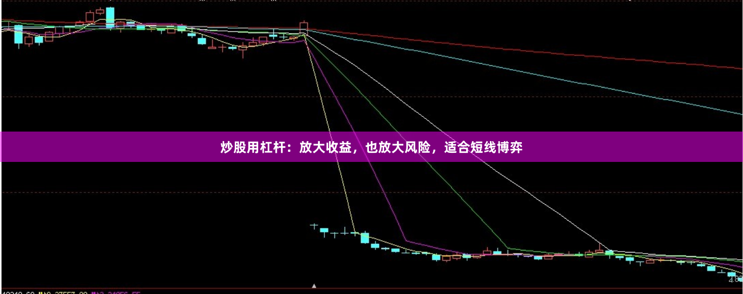炒股用杠杆：放大收益，也放大风险，适合短线博弈